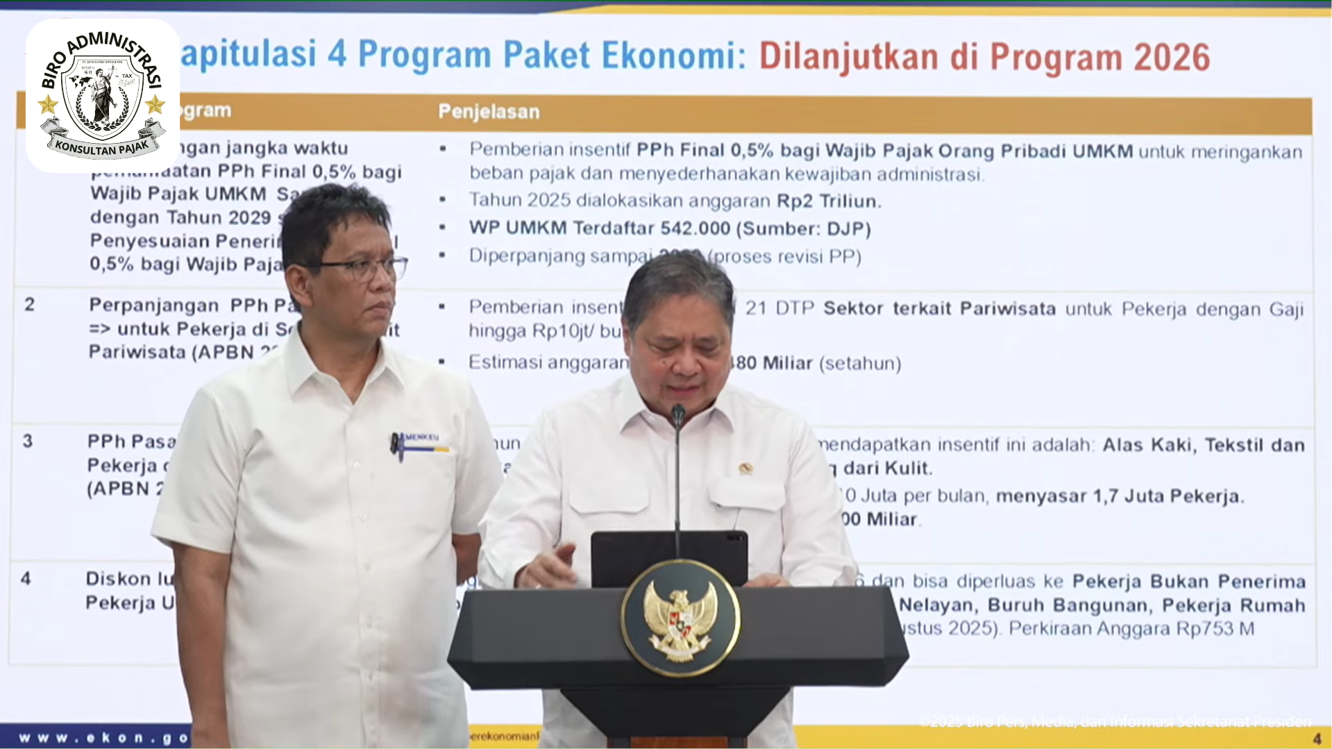 Pemerintah Perpanjang PPh Final UMKM Orang Pribadi Hingga 2029: Kepastian Pajak untuk Pelaku Usaha Kecil